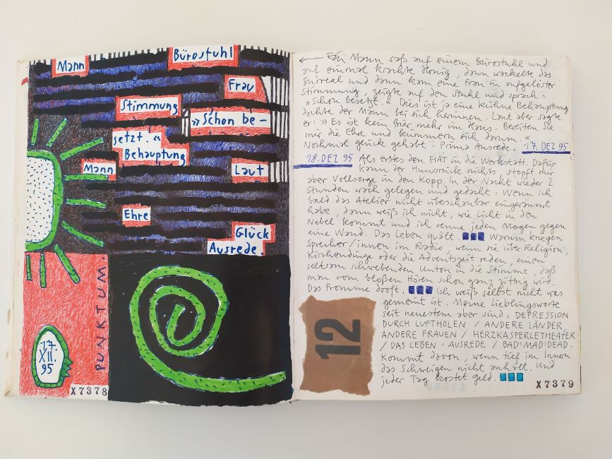 Ein aufgeschlagenes Tagebuch mit einer beschriebenen Seite rechts und einer mit schwarz, blau, grün und rot bemalten Seite links mit einzelnen Begriffen