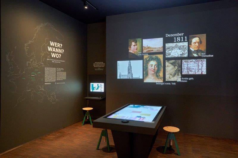 Medientisch in der Mitte des Ausstellungsraums vor schwarzen Wänden links mit gezeichneter Europakarte und rechts Projektionen von Gemälden von Autor*innen